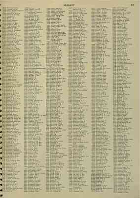 95
