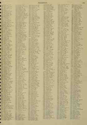 143