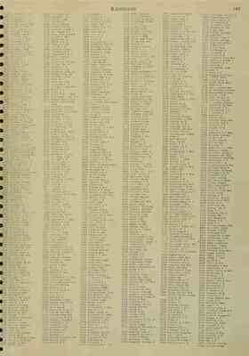 145