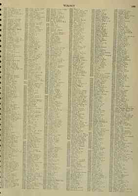 197