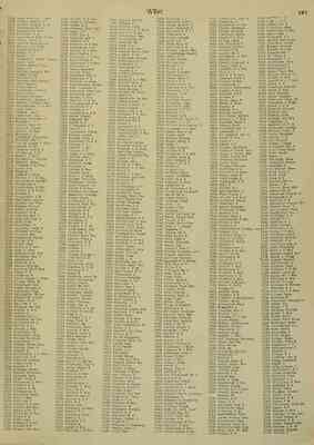 199
