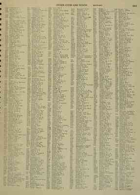 215