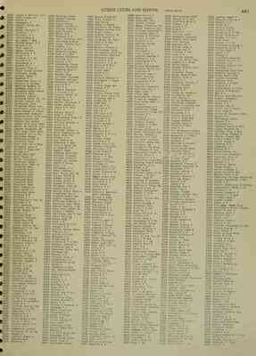 223