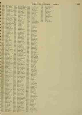 229