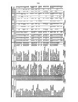 page_0105