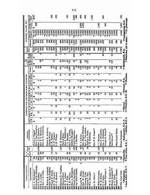 page_0112