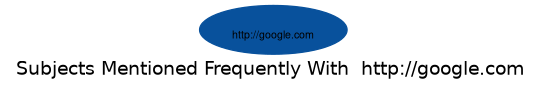 Related subjects